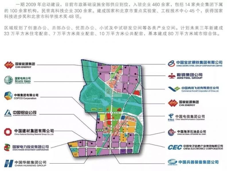 绿地中央广场云谷（昌平）