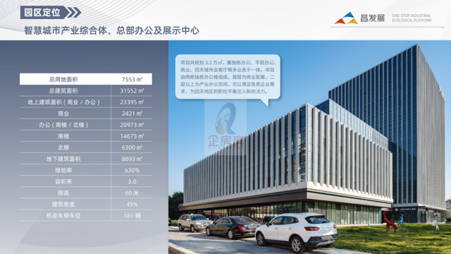 昌发展云智中心