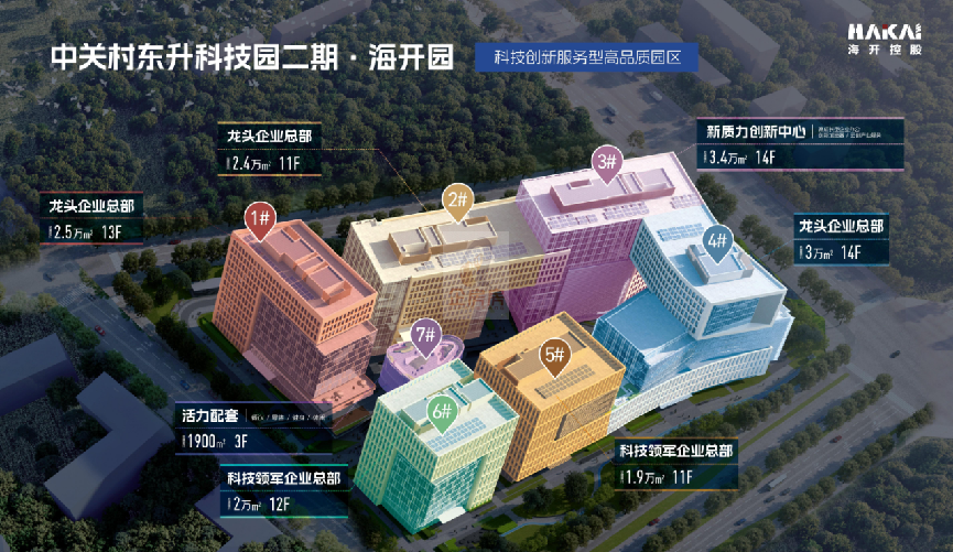 东升科技园二期