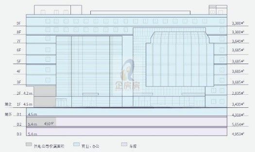 朝内298大厦（盈地大厦）
