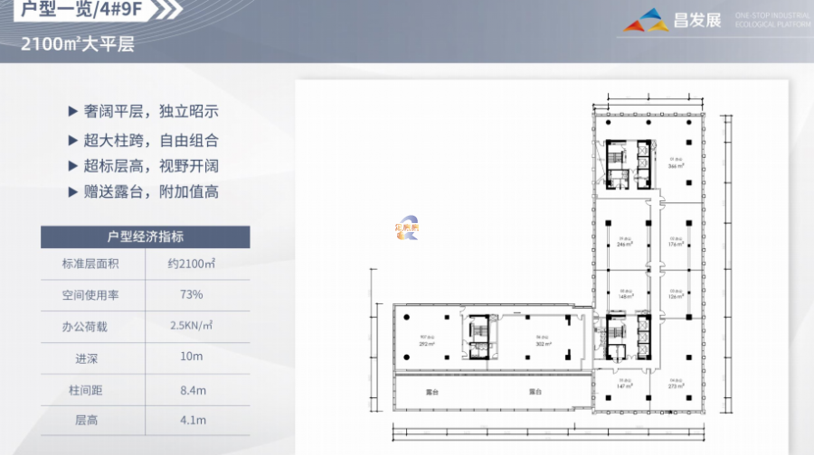 TBD云集中心