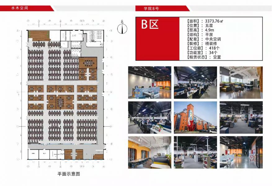 学院八号（学院8号）金五星改造