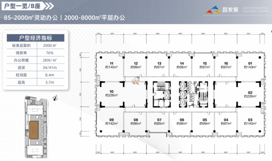 昌发展奇点中心