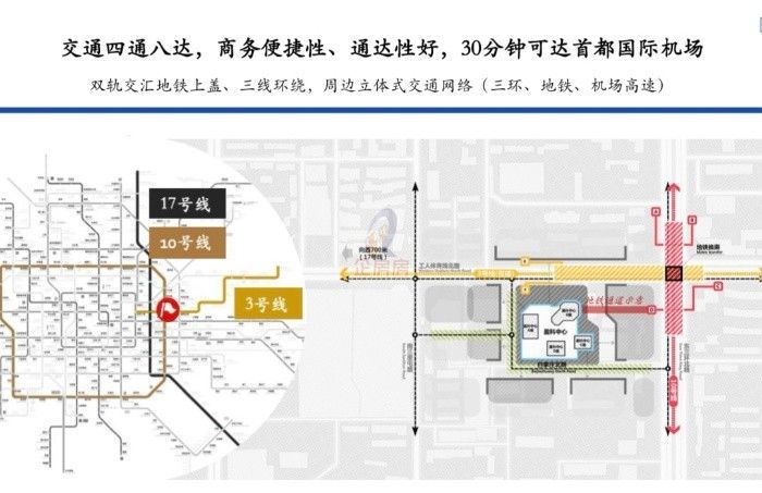 盈科中心