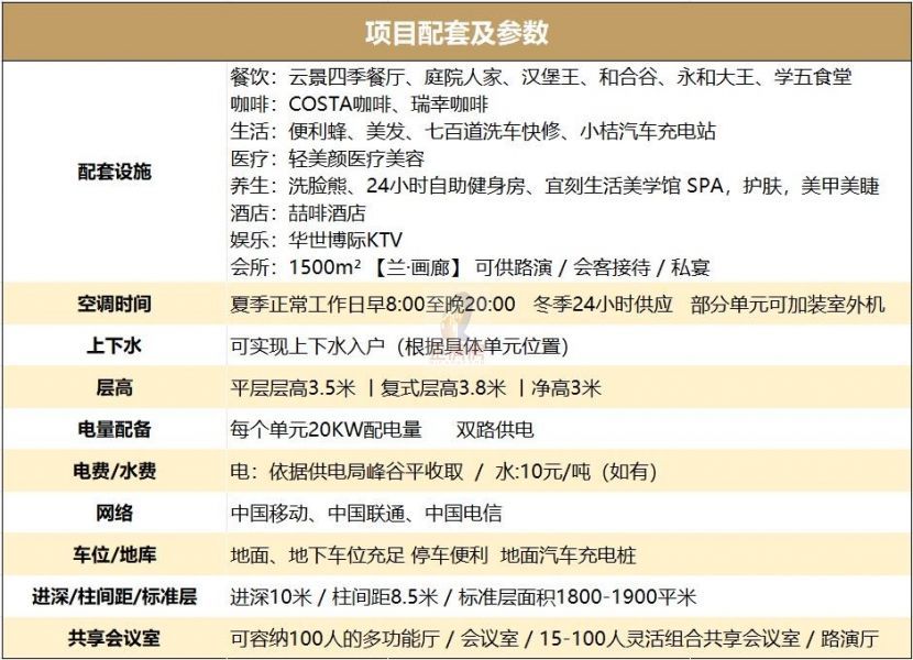 金长安大厦