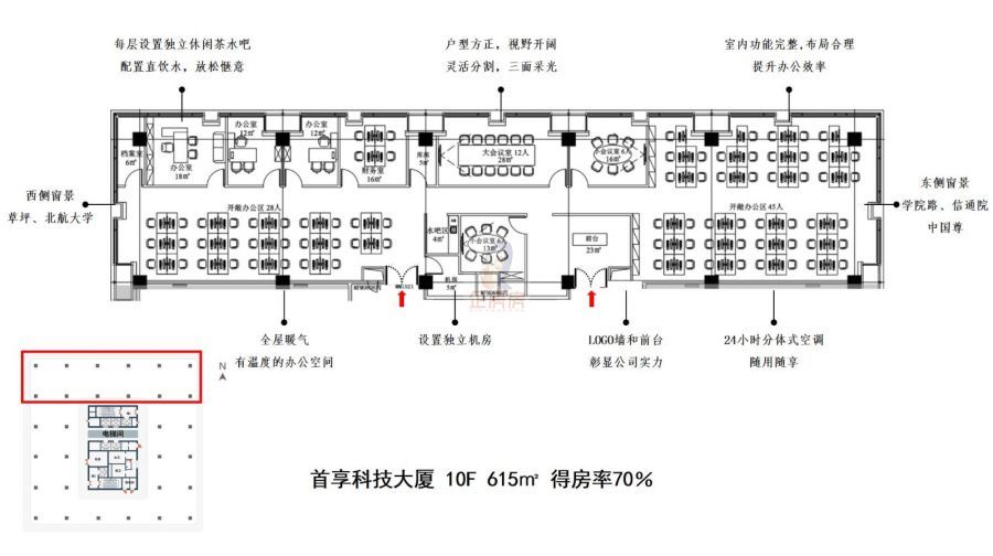 首享科技大厦