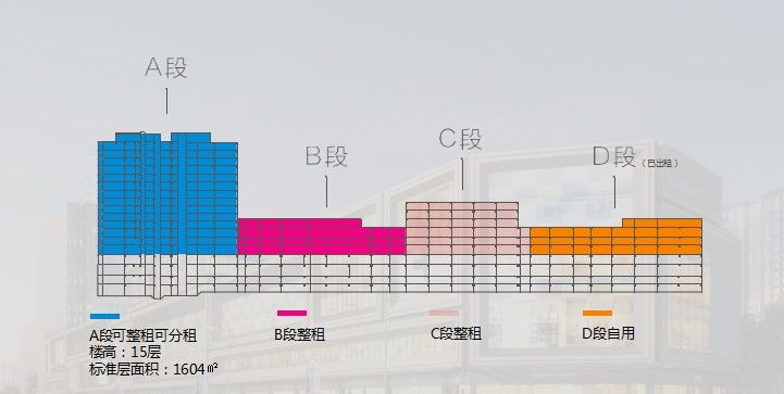 新时代国际中心大厦