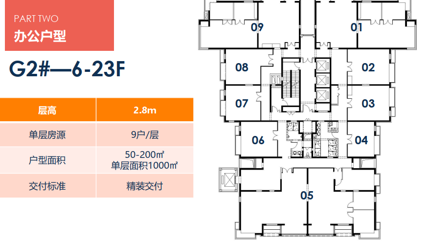 天通科技园（昌平天通科技城）