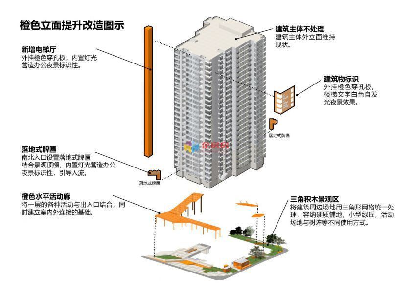 天通科技园（昌平天通科技城）