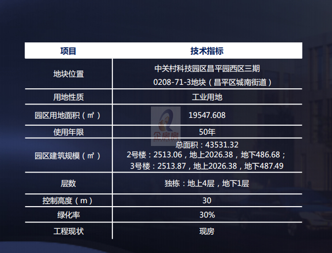 乐华仕健康产业园