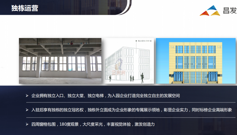 乐华仕健康产业园