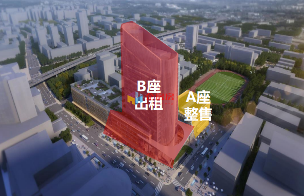 北京金融科技中心