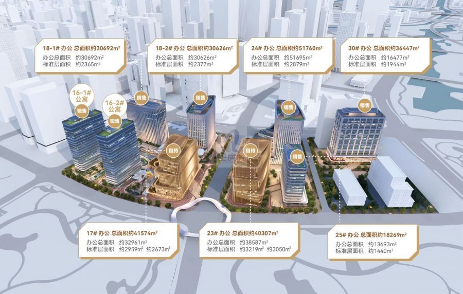 丽泽数字金融科技示范园&nbsp;