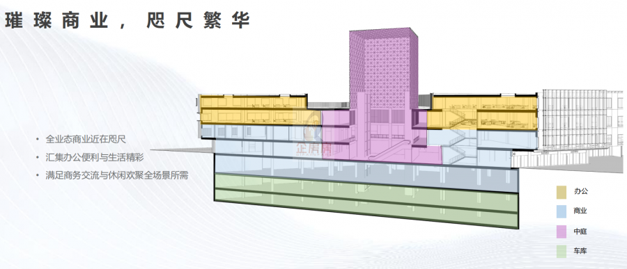 东湖欢乐颂