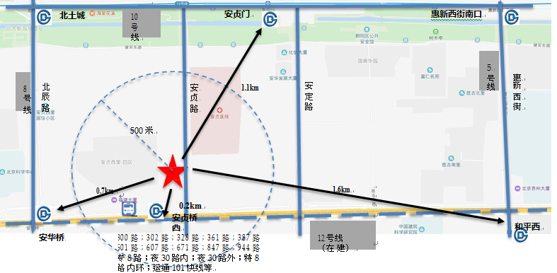 1608692746449121.png image.png